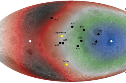 Asymétrie du taux de cratérisation lunaire. Les points noirs et jaunes symbolisent les terrains échantillonnés par les missions Apollo (A), Luna (L) et Chang’e-5 (CE).